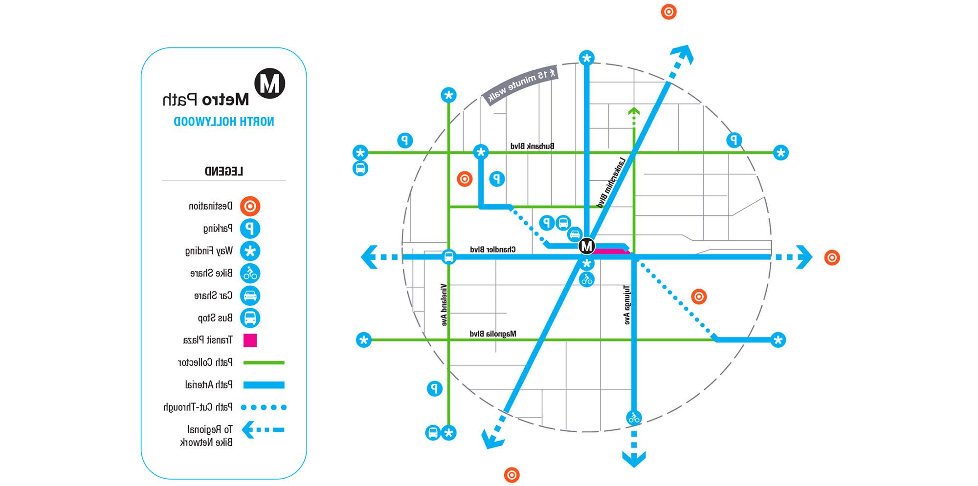 First Last Mile map. For full text please download our project PDF below